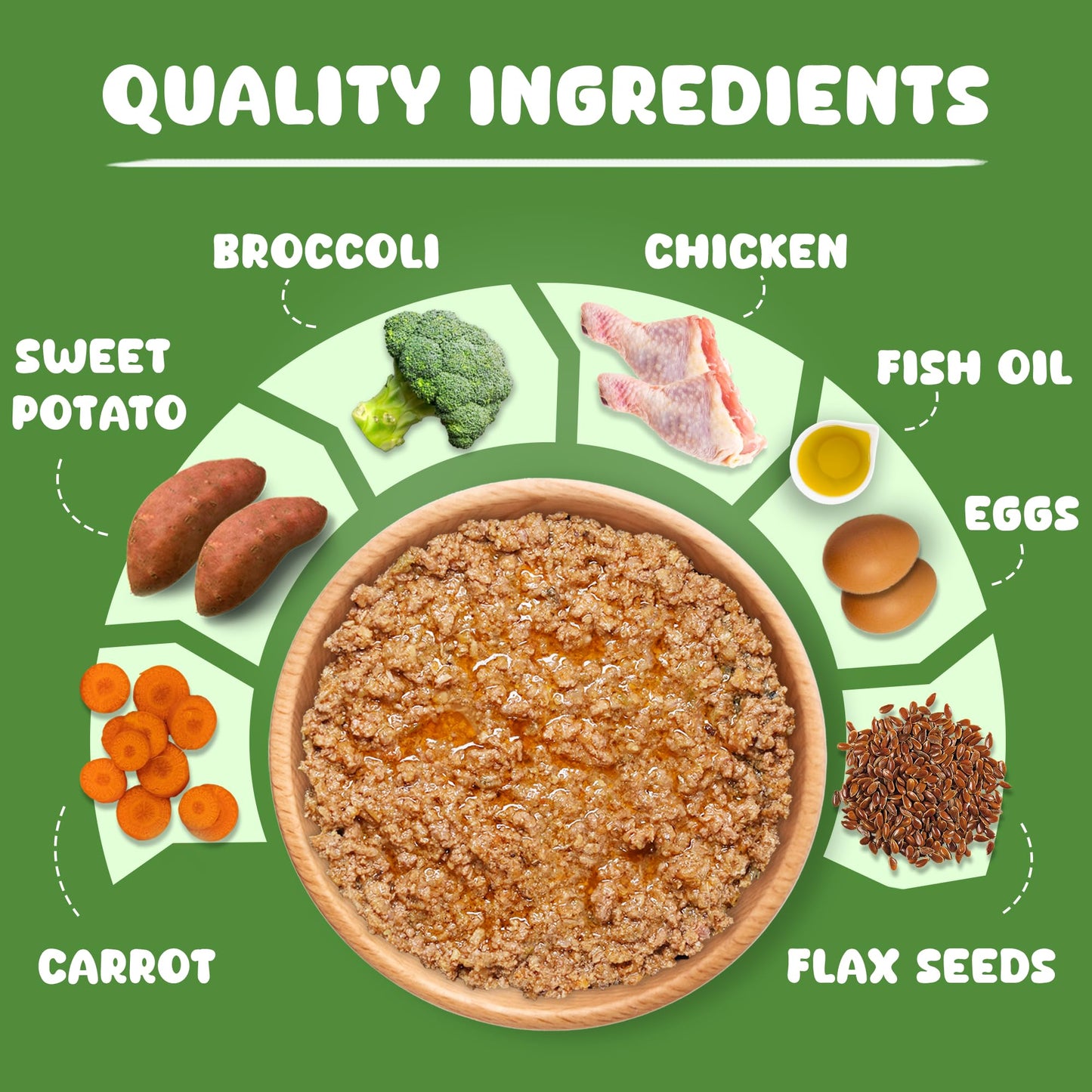 Pawpeye Wet Dog Food Weekly Box(Pack of 7)-Chicken & Broccoli Flavour | 100g each | for Adult Dogs & Puppies | Vet-Formulated, Human-Grade, Grain & Preservative-Free, 100% Natural