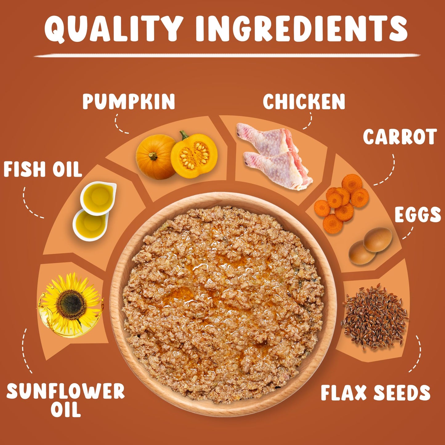 Pawpeye - Pumpkin Delight - Weekly Box - Pack of 7 (560g, 80g Each) - Grain Free, No Preservatives, No fillers|Tasty Yet Healthy Wet Cat Food, Made by Vets Even for Fussy Eaters