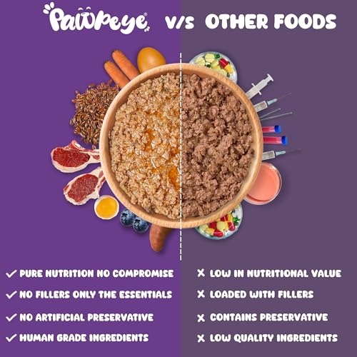 Pawpeye Wet Dog Food Monthly Box(Pack of 30)-Lamb & Blueberry Flavour | 100g each | for Adult Dogs & Puppies | Vet-Formulated, Human-Grade, Grain & Preservative-Free, 100% Natural