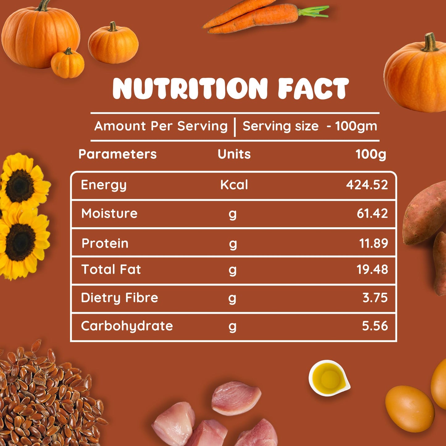 Pawpeye - Pumpkin Delight - Weekly Box - Pack of 7 (560g, 80g Each) - Grain Free, No Preservatives, No fillers|Tasty Yet Healthy Wet Cat Food, Made by Vets Even for Fussy Eaters