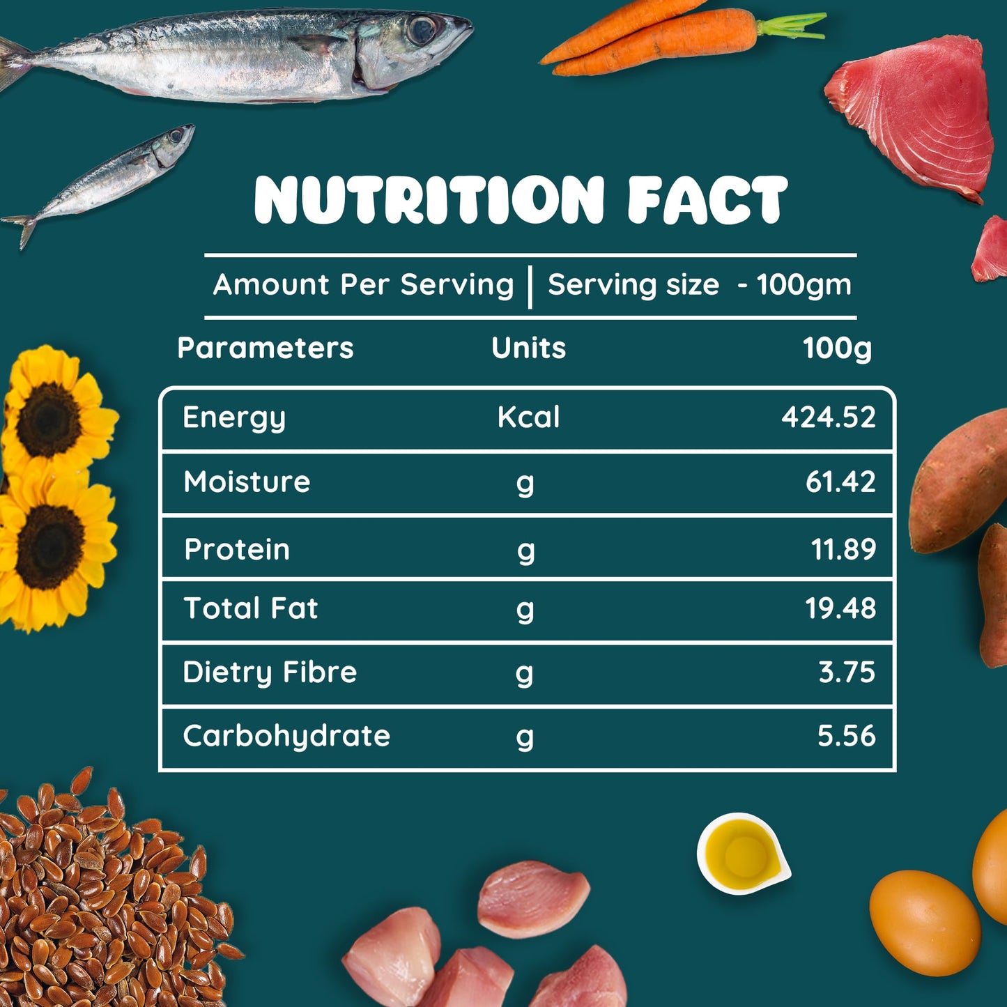Pawpeye - Tuna Temptation - Weekly Box - Pack of 7 (560g, 80g Each) - Grain Free, No Preservatives, No fillers|Tasty Yet Healthy Wet Cat Food, Made by Vets Even for Fussy Eaters