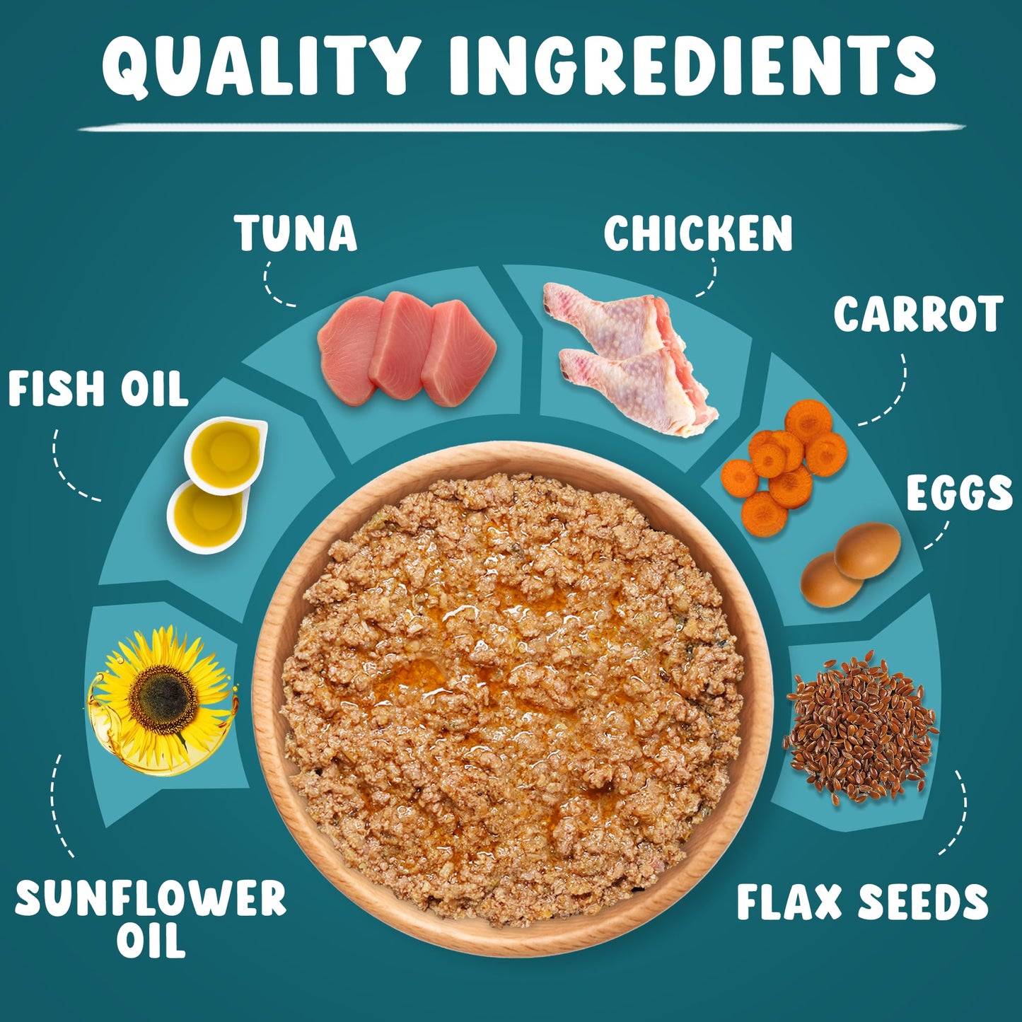 Pawpeye - Tuna Temptation - Weekly Box - Pack of 7 (560g, 80g Each) - Grain Free, No Preservatives, No fillers|Tasty Yet Healthy Wet Cat Food, Made by Vets Even for Fussy Eaters