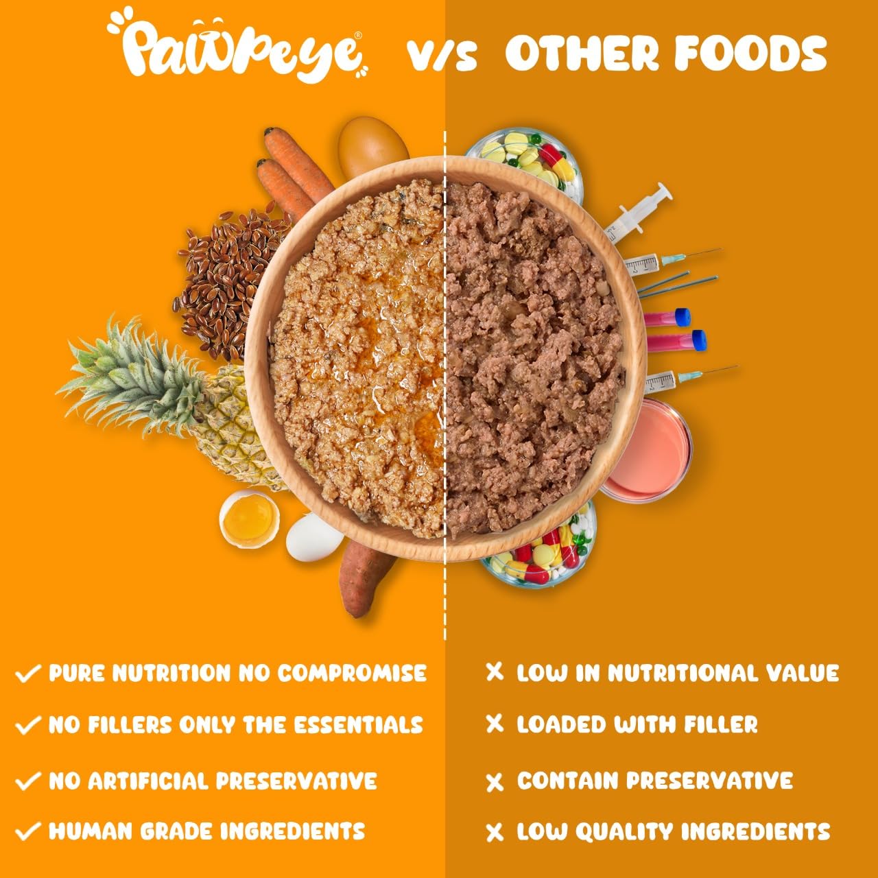 Pawpeye Wet Dog Food Weekly Box(Pack of 7)-Chicken & Pineapple Flavour | 100g each | for Adult Dogs & Puppies | Vet-Formulated, Human-Grade, Grain & Preservative-Free, 100% Natural