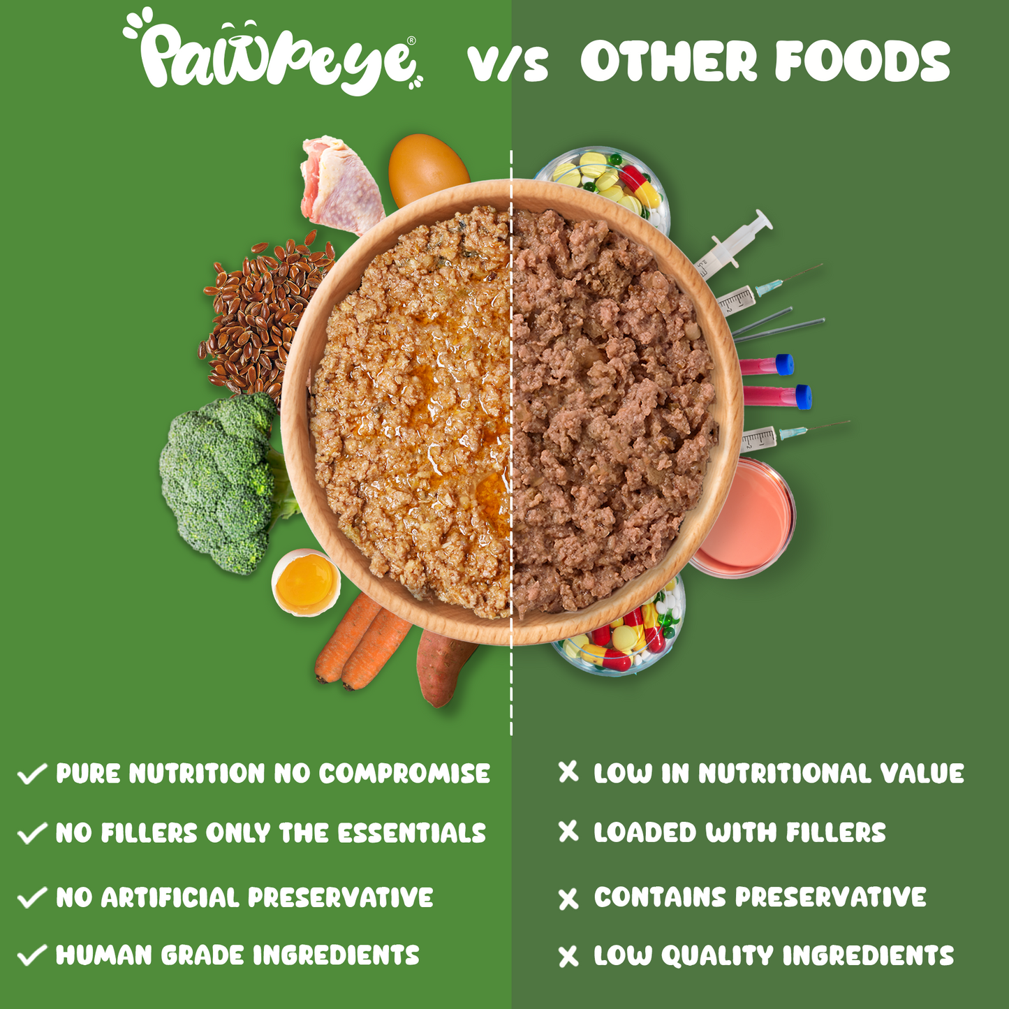 Pawpeye Gravy for Dogs - Chicken & Broccoli Flavour - Weekly Box & Monthly Box - Premium Wet Food for Dog