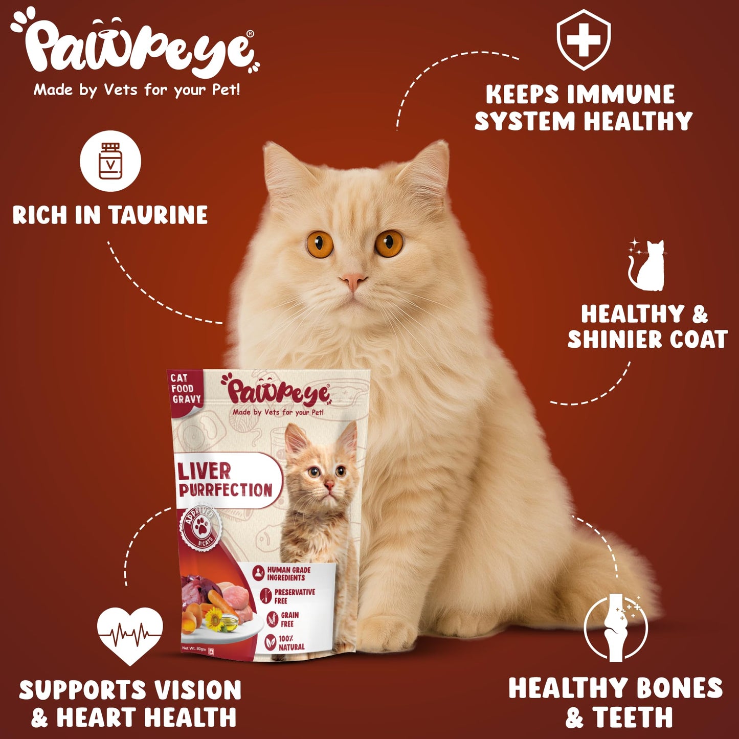 Pawpeye - Liver Purrfection - Weekly Box - Pack of 7 (560g, 80g Each) - Grain Free, No Preservatives, No fillers|Tasty Yet Healthy Wet Cat Food, Made by Vets Even for Fussy Eaters