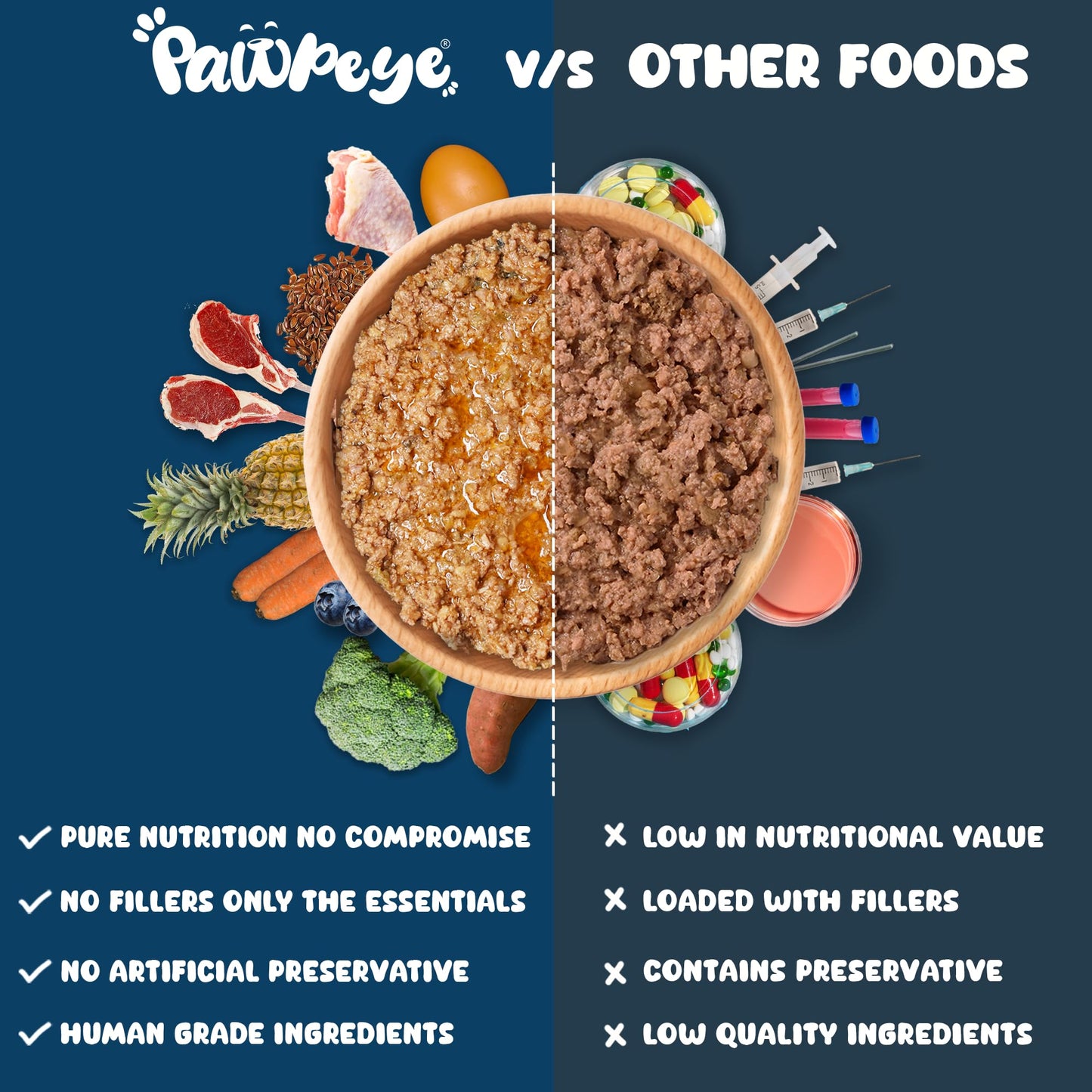 Pawpeye Wet Dog Food Combo Boxes (3 Flavours–Chicken, Lamb, Pineapple) | 100g Each | Premium Gravy Meal for Adult Dogs | Vet Formulated, Human-Grade, Grain-Free, Preservative-Free
