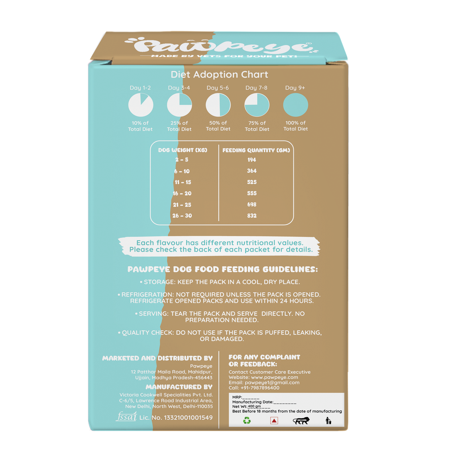 Pawpeye Wet Dog Food Trial Box | 4 x 100g (2 Flavours – Chicken & Lamb) | Gravy for Adult Dogs | Vet-Formulated, Human-Grade, Grain-Free, Preservative-Free, 100% Natural