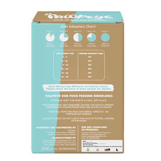 Pawpeye Wet Dog Food Trial Box | 4 x 100g (2 Flavours – Chicken & Lamb) | Gravy for Adult Dogs | Vet-Formulated, Human-Grade, Grain-Free, Preservative-Free, 100% Natural