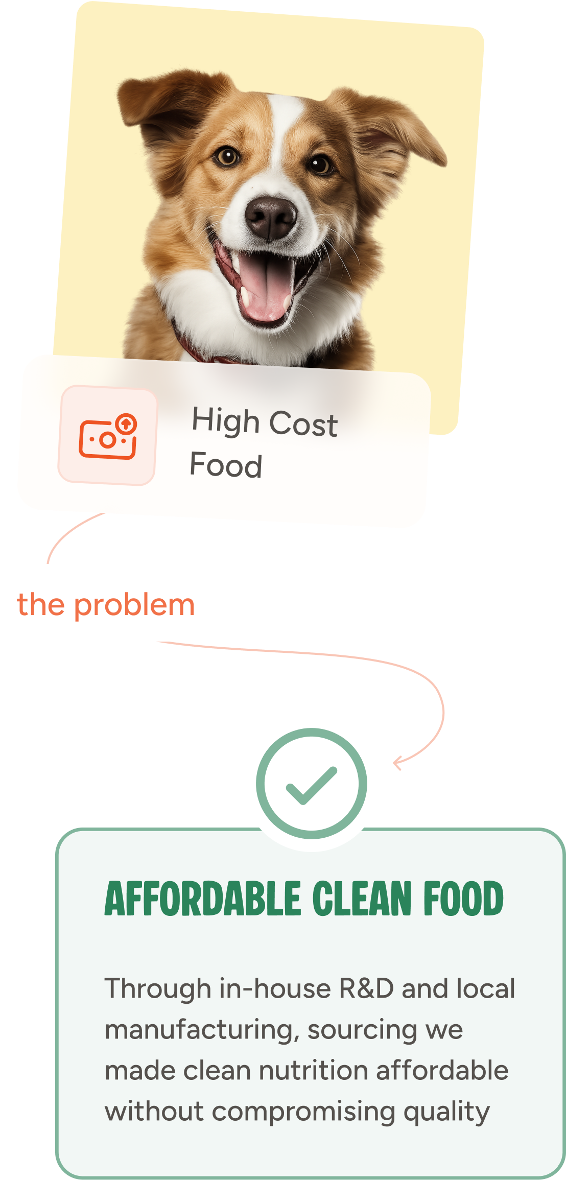 Challenge card image