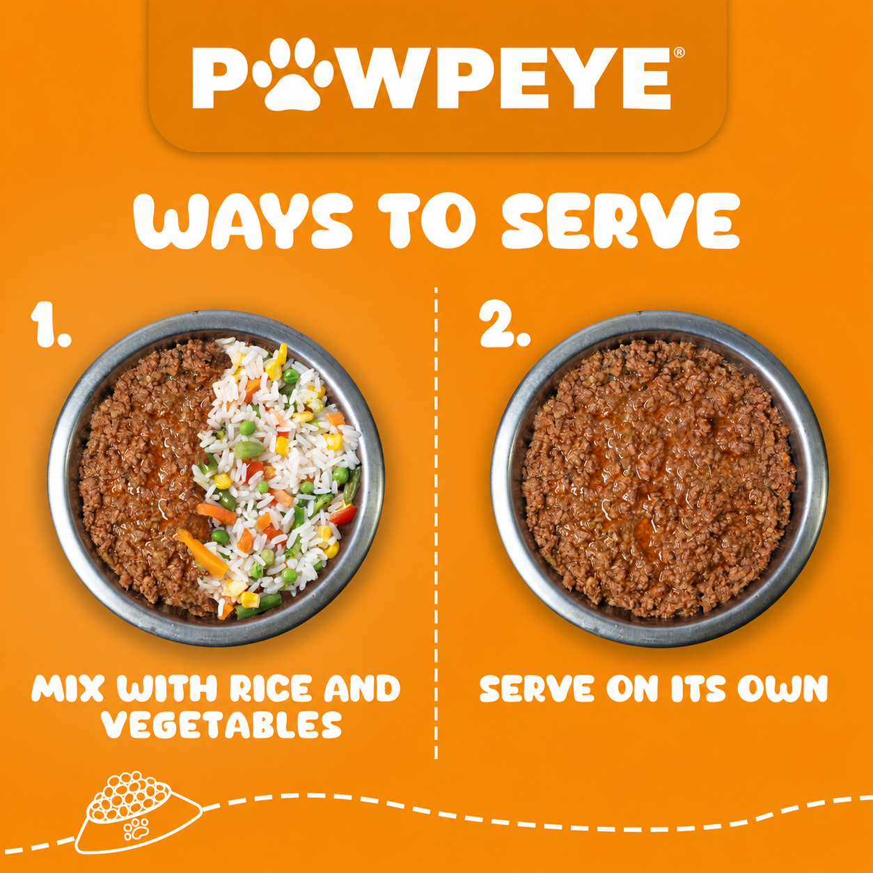 Dog Food Wet - Monthly Box (30 Packs of 100 G) Chicken & Pineapple Flavour - Healthy Balanced Gravy Dog Food Adult & Puppy - Human Grade, No Preservatives, Gluten, or Grain |Best Dog Gravy