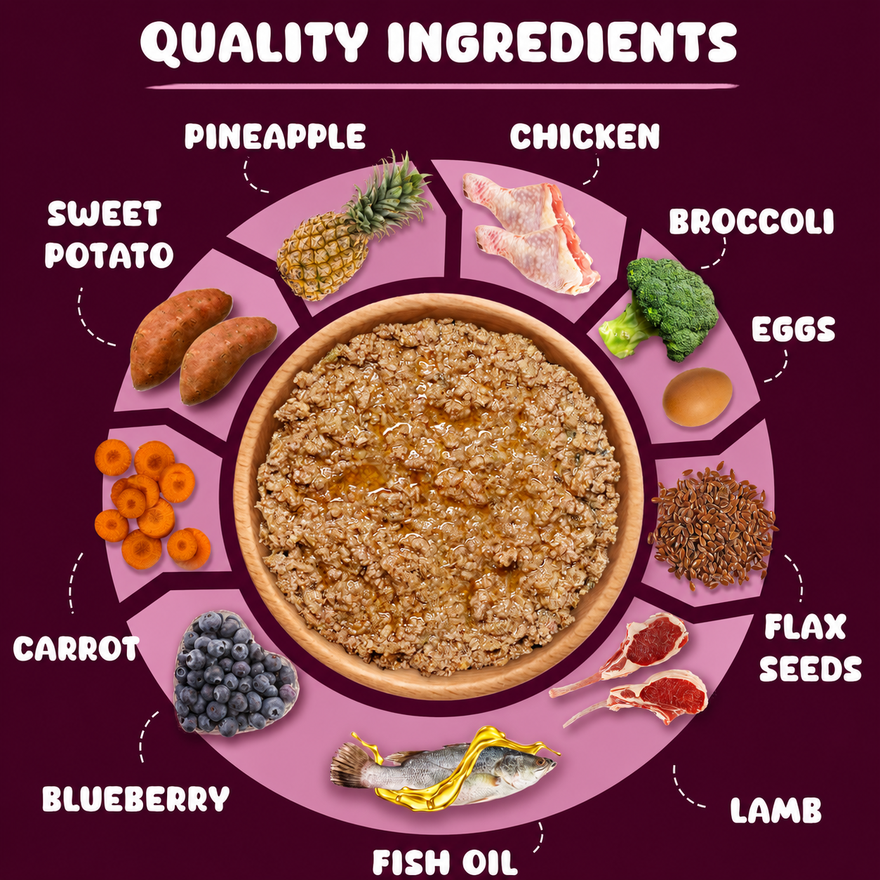 Wet Dog Food Trial Box | 3 x 100g