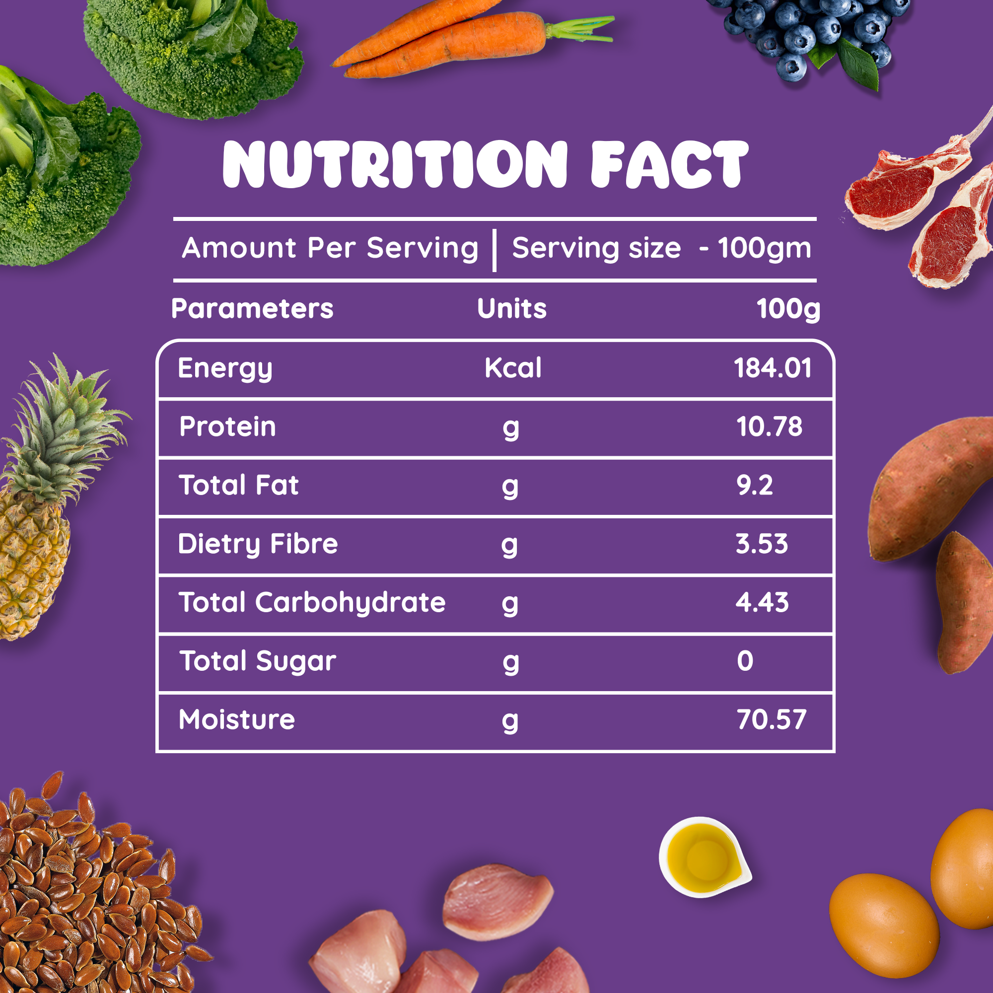 Lamb(Mutton) & Blueberry Flavour | Wet Dog Food Monthly Box |30 Packs x 100g, 3Kgs | for Adult Dogs & Puppies | Vet-Formulated, Human-Grade, Grain & Preservative-Free, 100% Natural