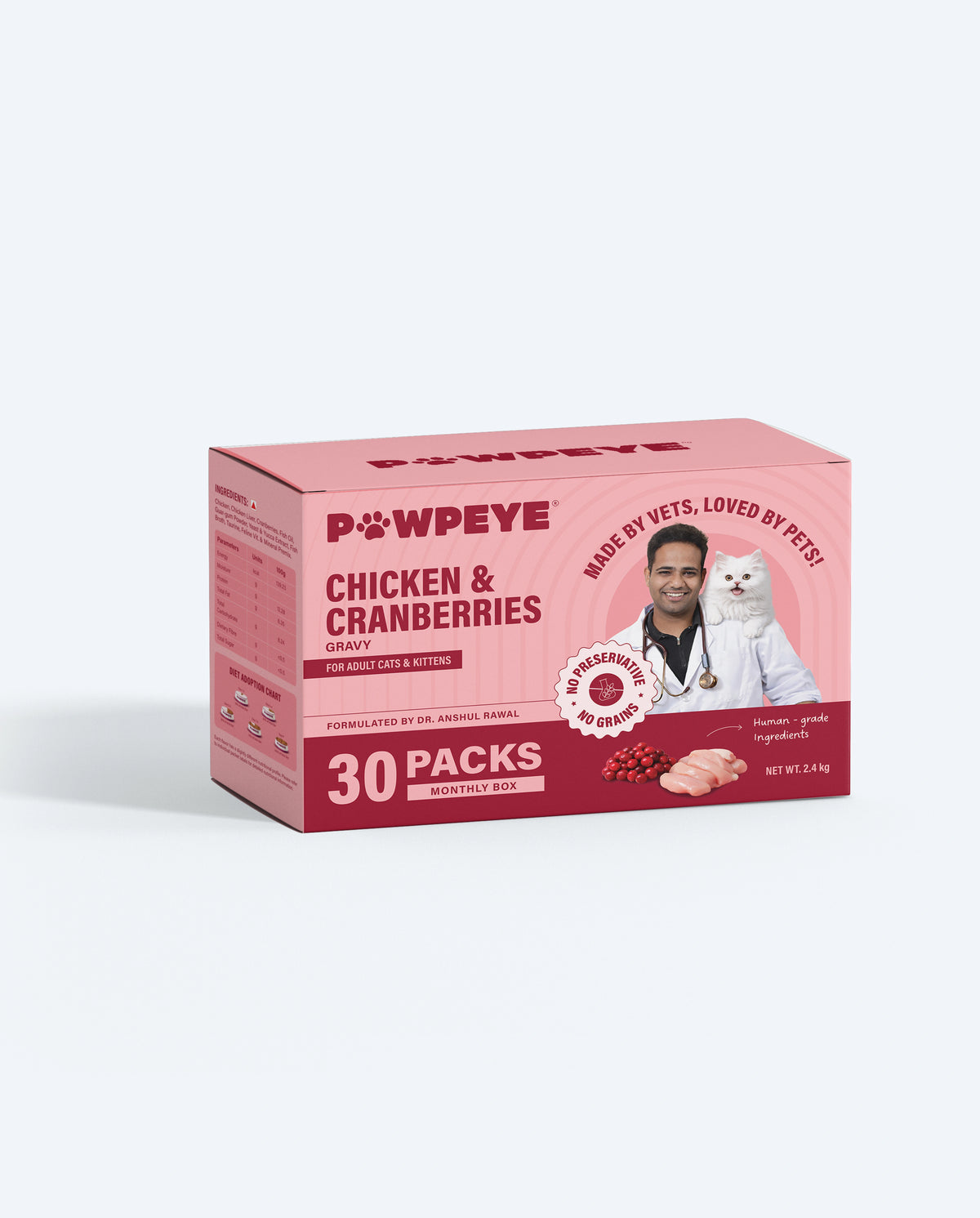 Monthly cat chicken and cranberries