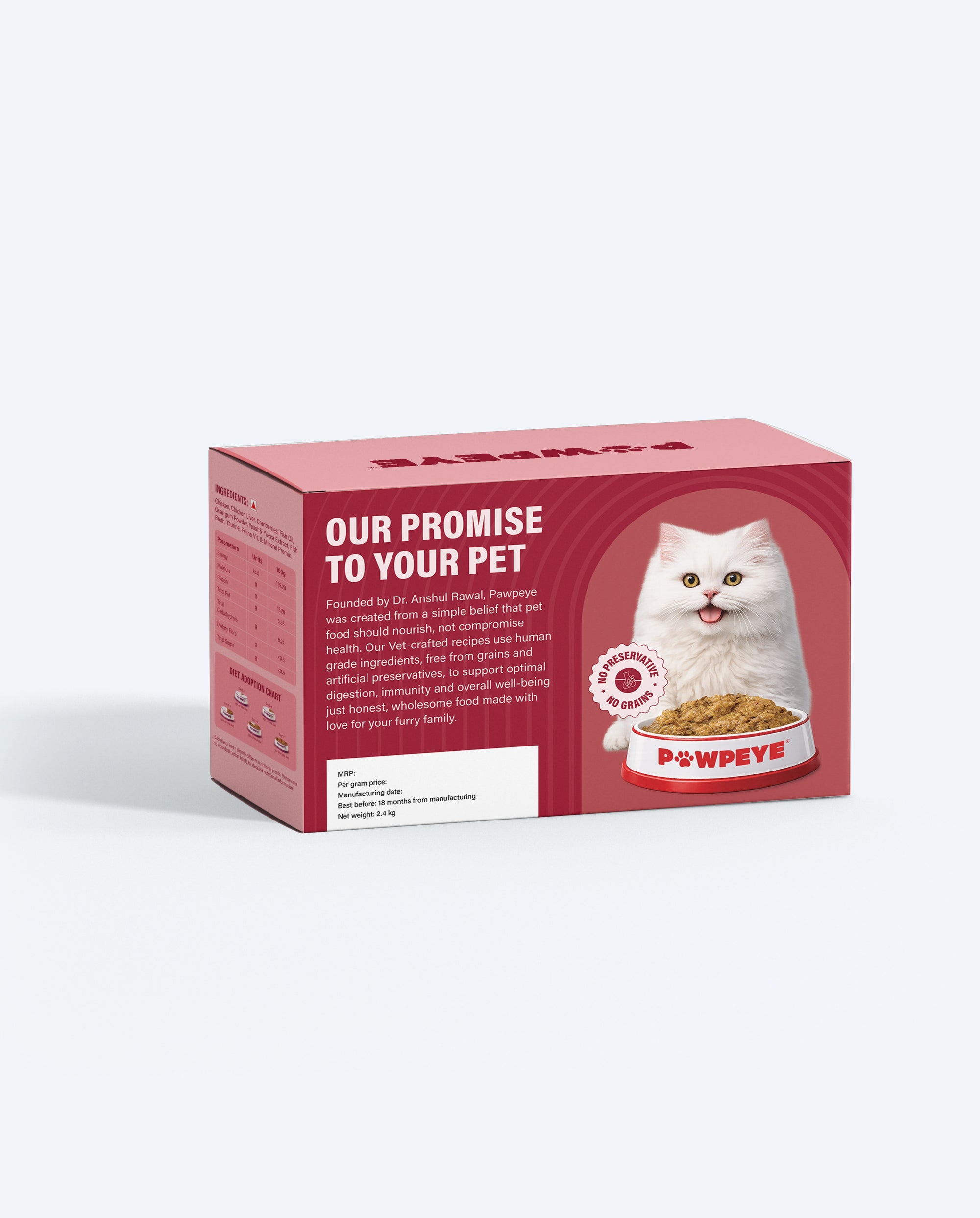 Monthly cat chicken and cranberries