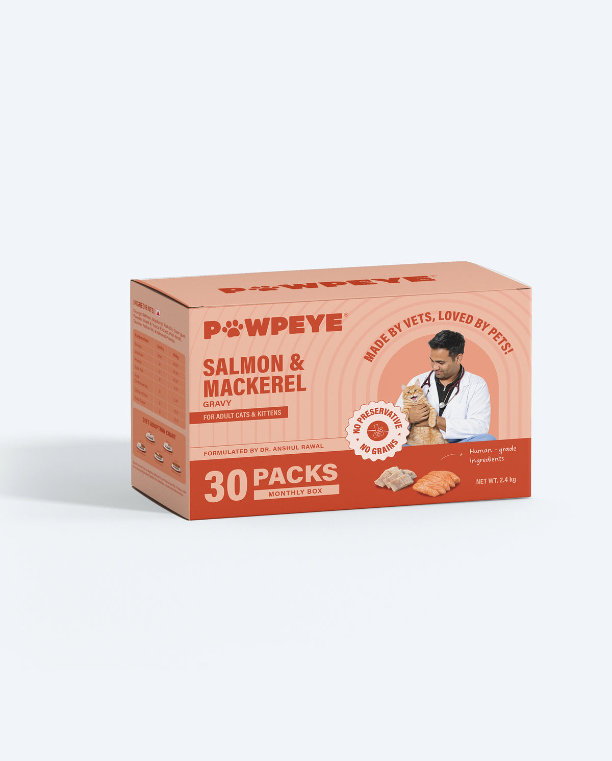 Salmon and Mackerel Monthly