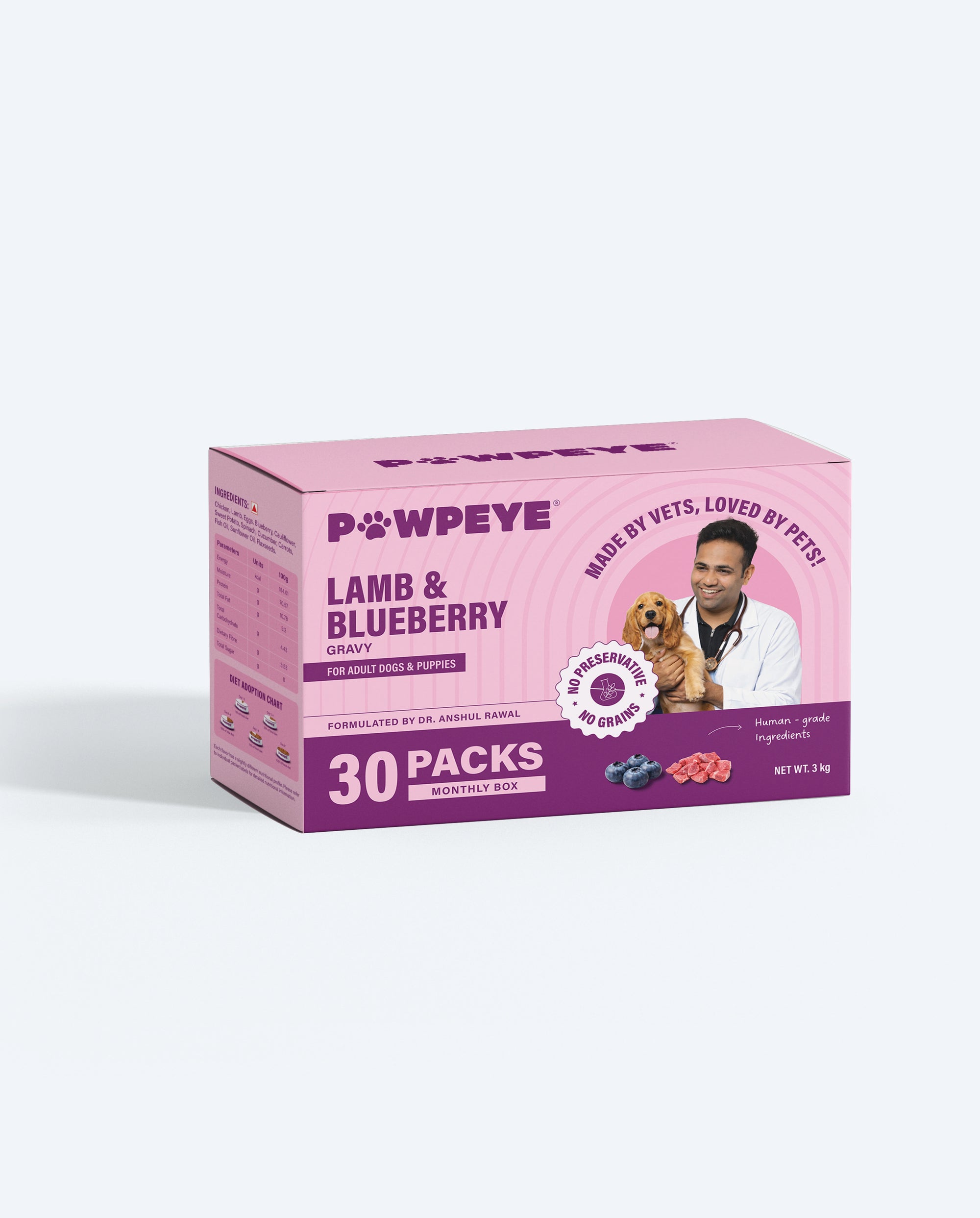 Monthly Lamb & Blueberry Pack of 30