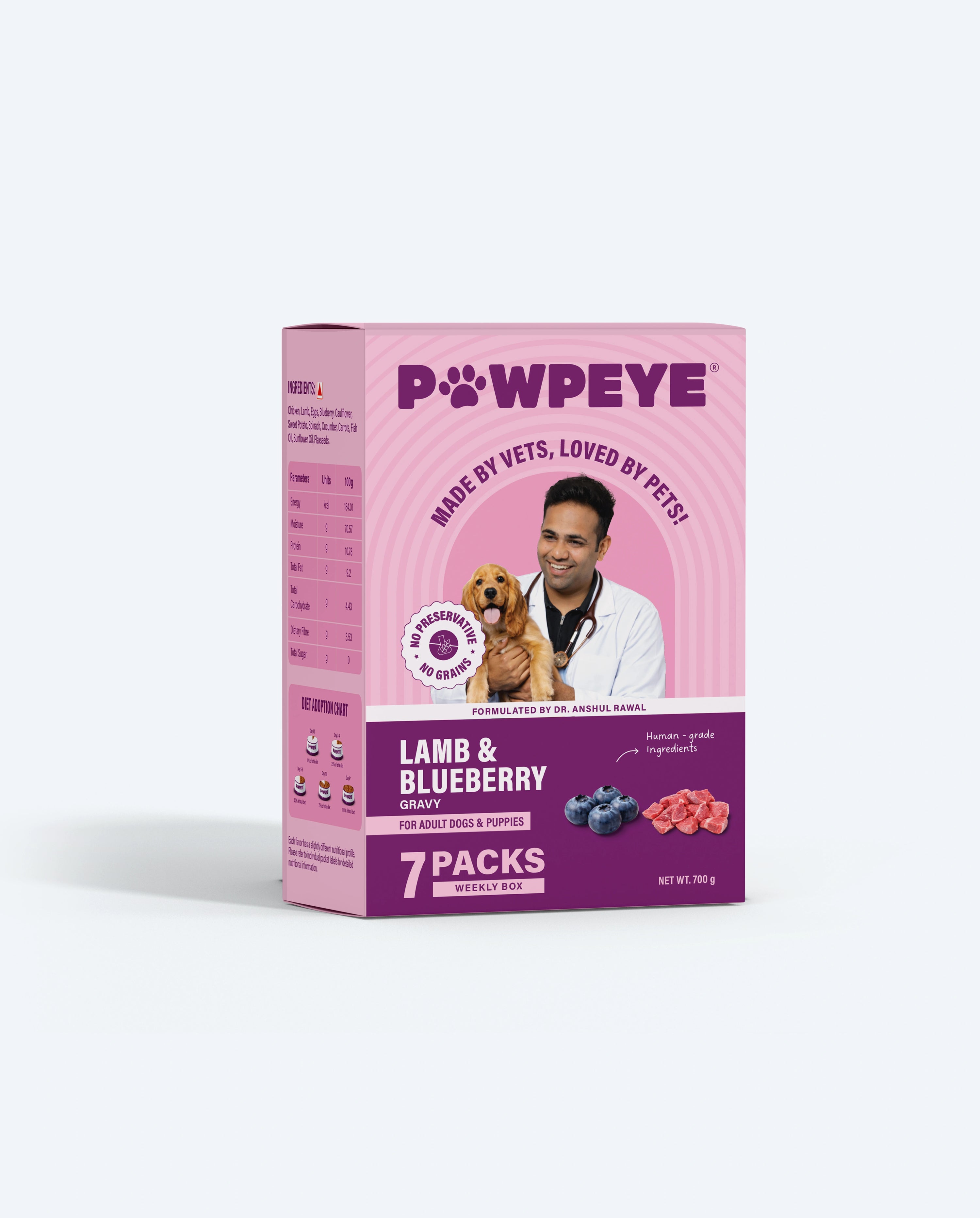 Weekly Lamb & Blueberry Pack of 7