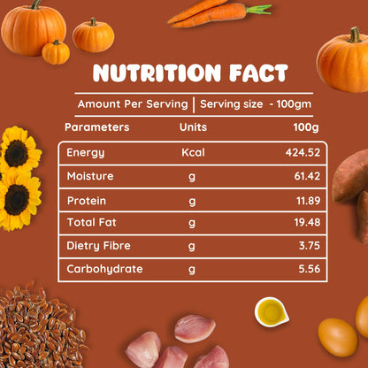 Pawpeye - Pumpkin Delight - Weekly Box - Pack of 7 (560g, 80g Each) - Grain Free, No Preservatives, No fillers|Tasty Yet Healthy Wet Cat Food, Made by Vets Even for Fussy Eaters
