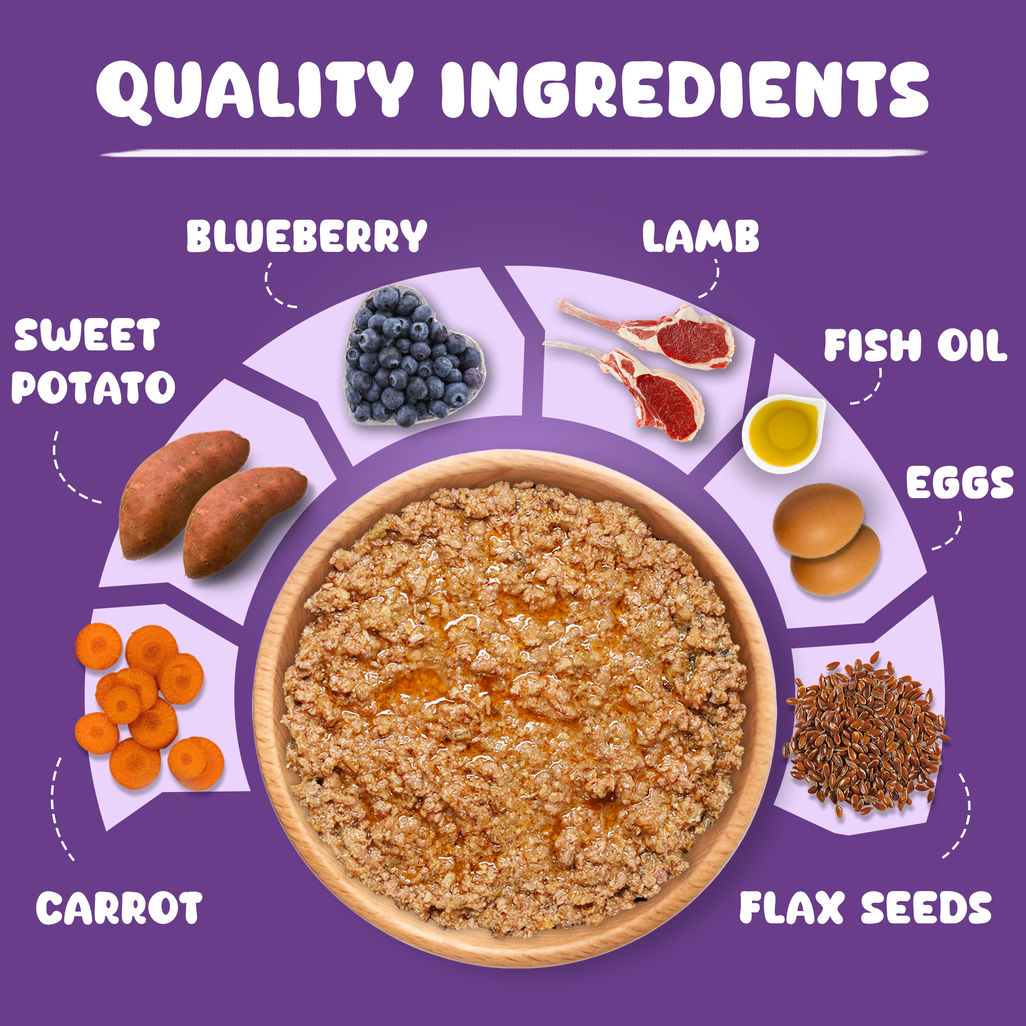 Lamb(Mutton) & Blueberry Flavour | Wet Dog Food Monthly Box |30 Packs x 100g, 3Kgs | for Adult Dogs & Puppies | Vet-Formulated, Human-Grade, Grain & Preservative-Free, 100% Natural
